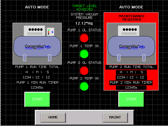 Custom HMI screen showing pump status, run timers and maintenance state